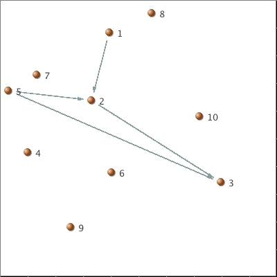 grafo1.jpg